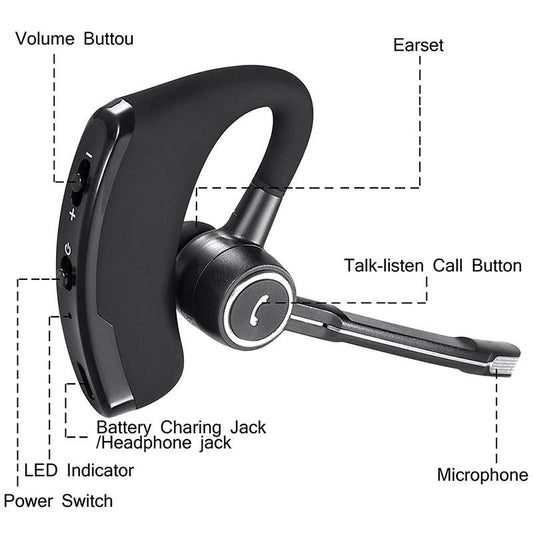 Wireless Bluetooth Earphones With Mic - V4.1 Stereo V8S Sport-1915196698917998594