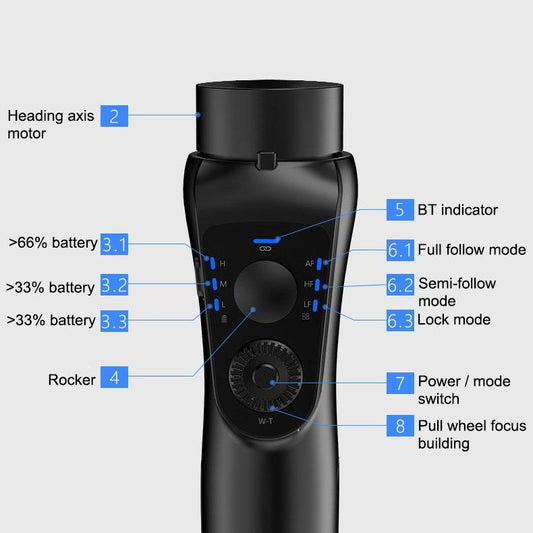 Three-Axis Handheld Gimbal For Upgraded S5B Mobile Stabilization-1915198227246878722