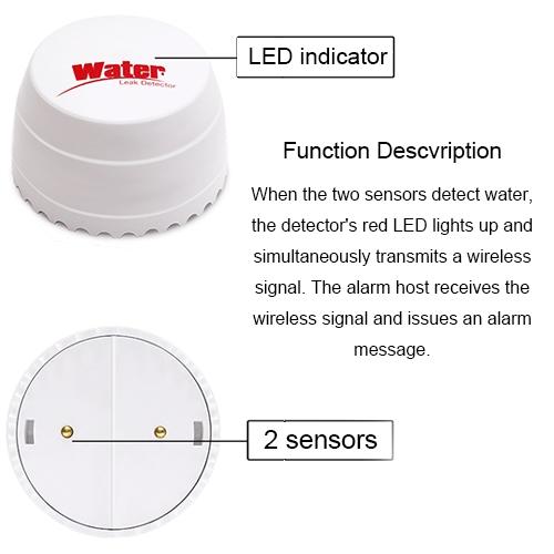 Water Leak Detector With Dual Sensors - White-1915196624582348804
