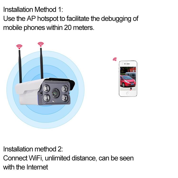 Smart Wireless Wifi Camera With Infrared Night Vision & 64Gb Tf Card Support-1915198049928482825
