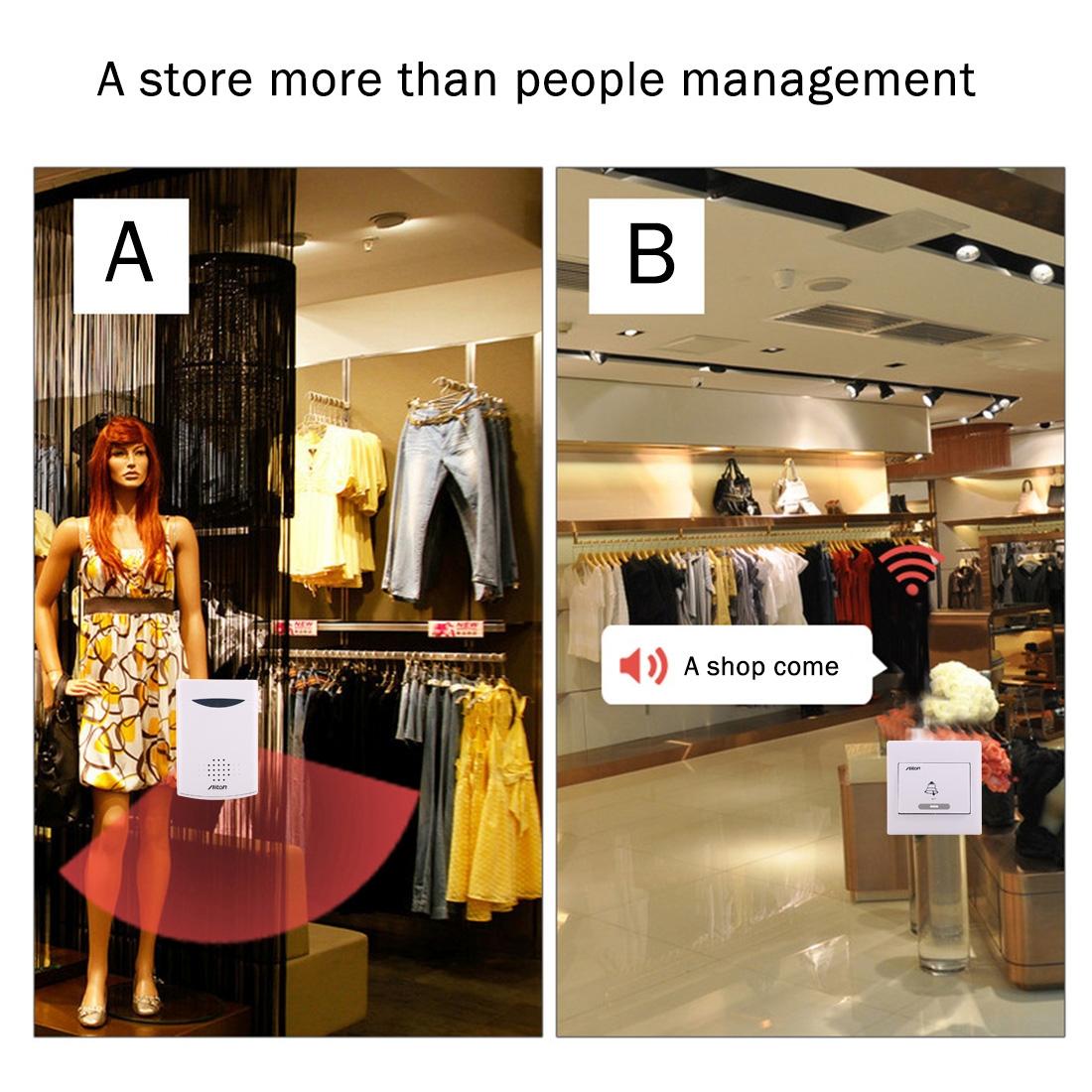 150M Wireless Digital Doorbell Receiver - Music-1915197085473443843