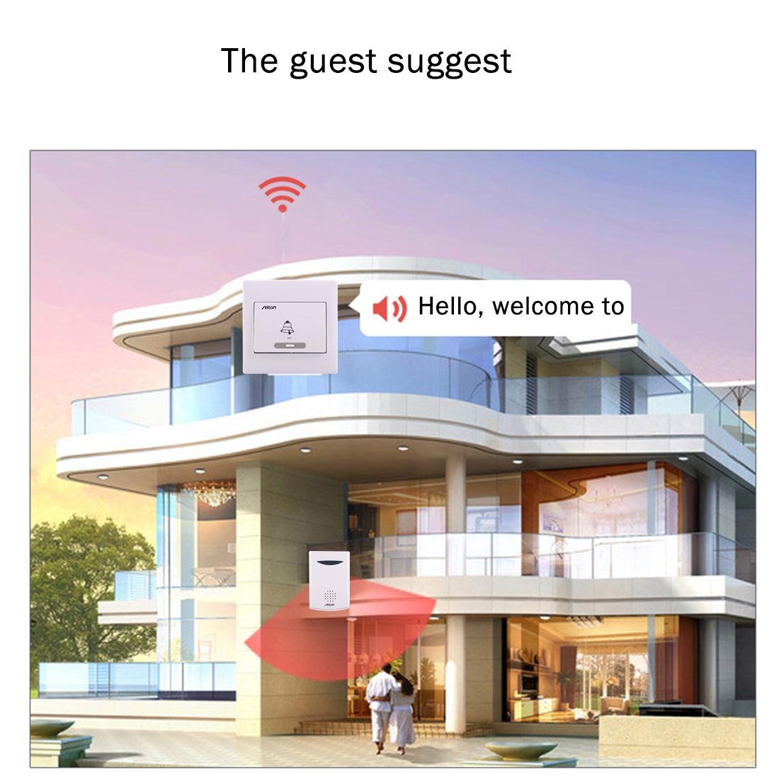 150M Wireless Digital Doorbell Receiver - Music-1915197085473443844