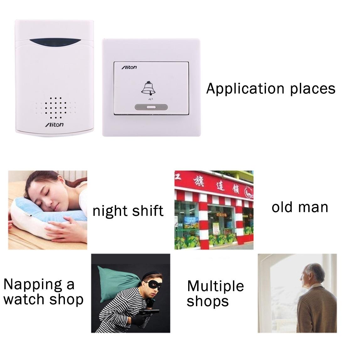 150M Wireless Digital Doorbell Receiver - Music-1915197085473443845