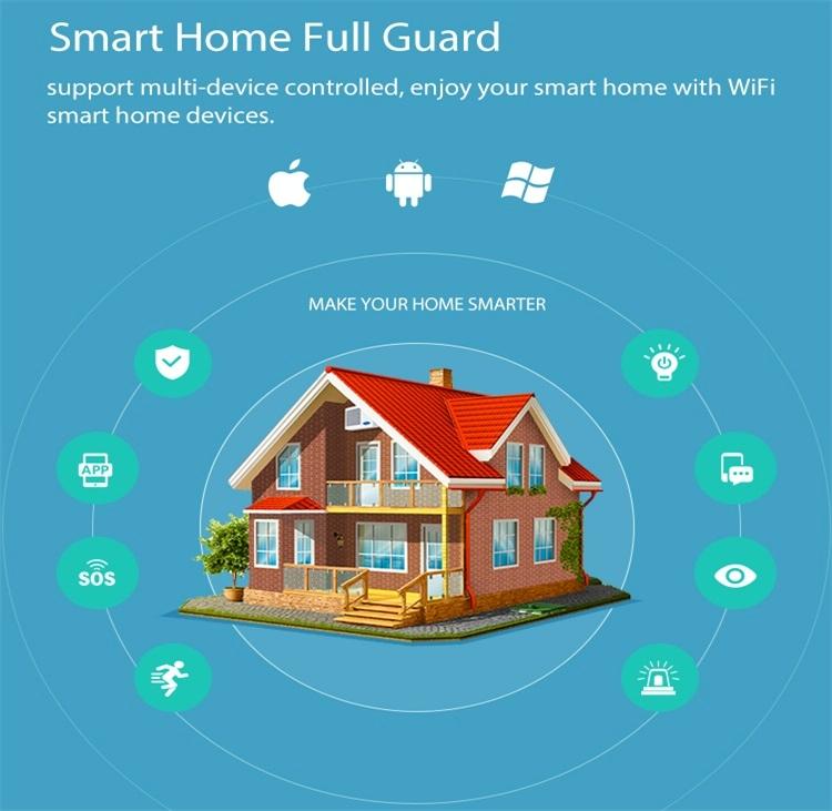 Wireless Wifi Motion Sensor For Android / Ios - Ultra-Bright Red Led-1915197934073417736
