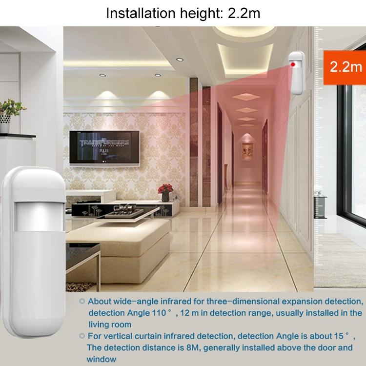 Smart Wireless Motion Sensor For Home Security-1915197447110529030