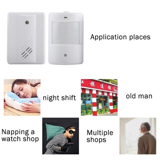 Wireless Electro Guard Watch Remote Detective System Kit - Upgraded Version-1915198249732542466