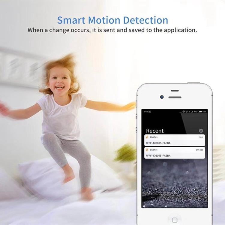 720P Hd Wifi Ip Camera With Motion Detection And Night Vision White-1915196638062841861