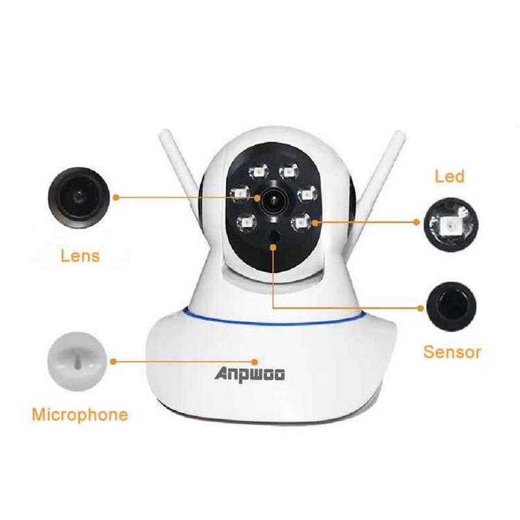 720P Hd Wifi Ip Camera With Motion Detection And Night Vision White-1915196638062841865