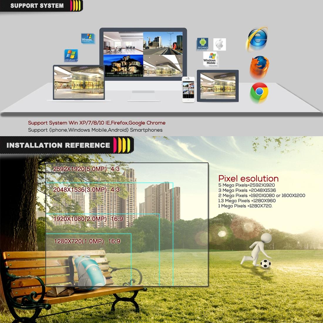 2Mp 1080P Manual Focus 4X Zoom Ip Camera With Poe And 2.8-12Mm Lens For Video Surveillance - White-1915196630466957318