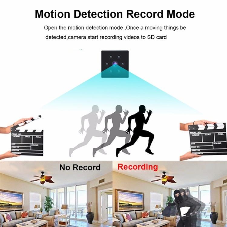 Wireless Sport Camera With 1080P Hd Infrared Night Vision Motion Detection And Tf Card Support-1915198232653336581