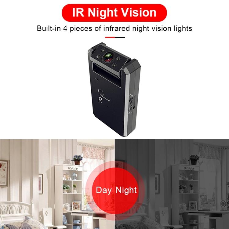 Wireless Hd Camera With Motion Detection & Night Vision - Tf Card Support-1915197400981573635