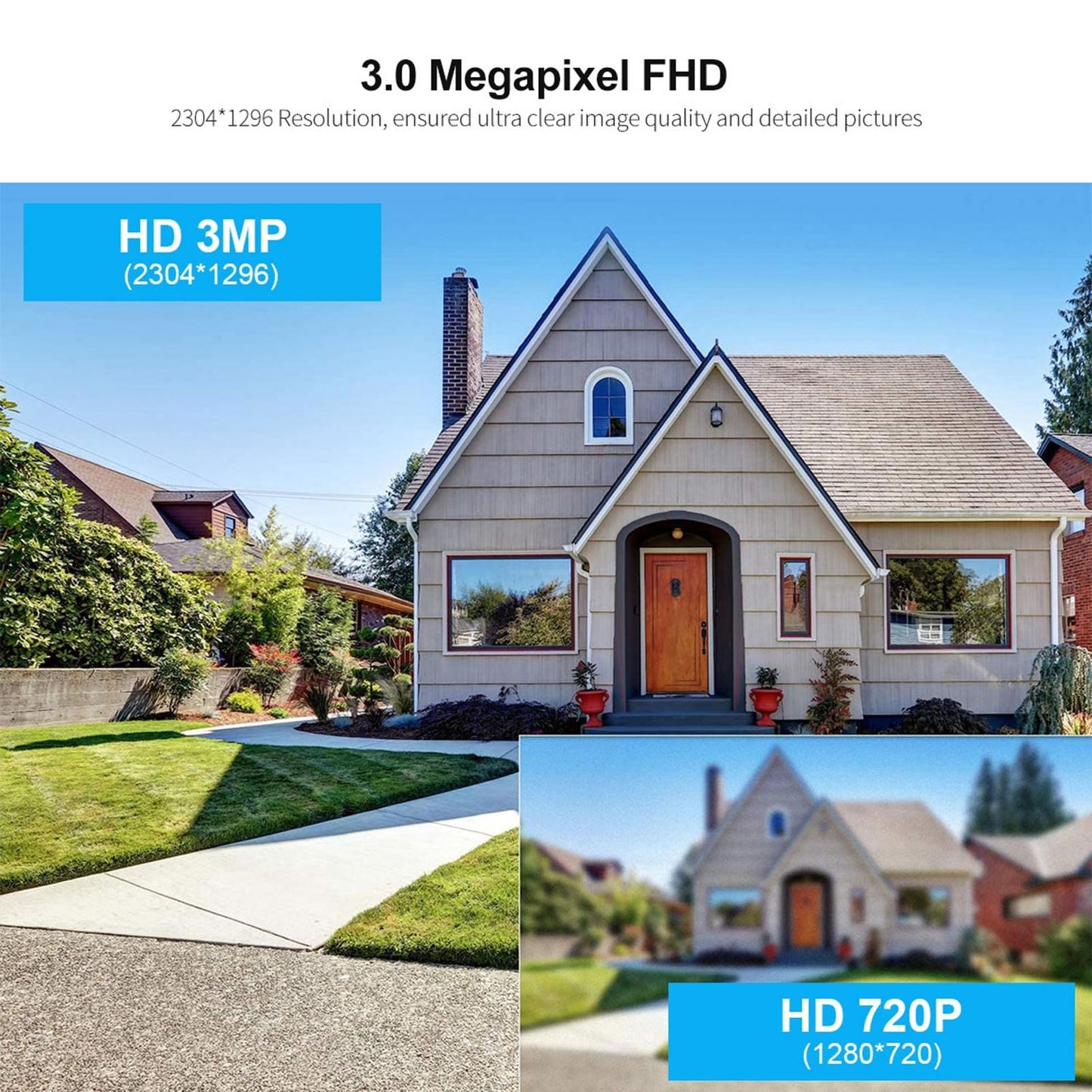 Wireless Home Security Camera System - 3.0Mp Fhd Low Power Compact-1915196615723978761
