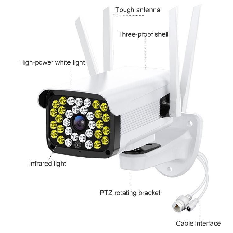 Hd Outdoor Surveillance Camera With Voice Intercom Night Vision Human Detection And Tf Card Slot-1915196616671891457