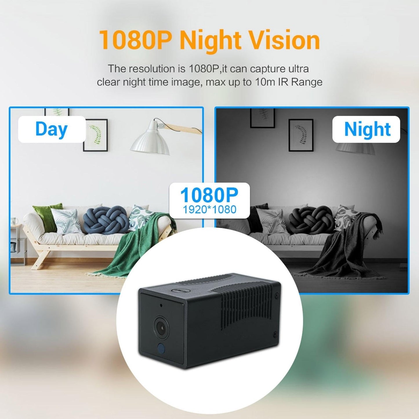 Smart Wifi Ip Camera With 1080P Hd Night Vision Two-Way Audio Motion Detection And Tf Card Support-1915196609931644933