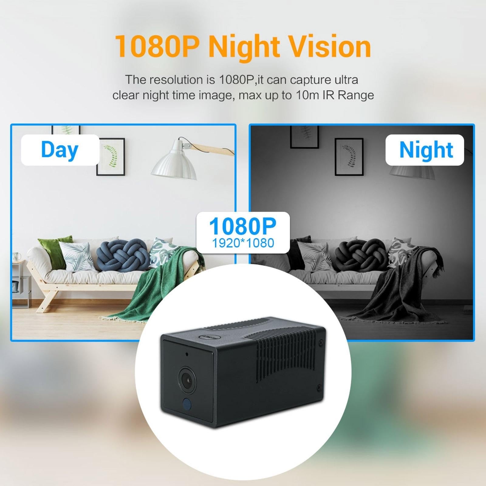 Smart Wifi Ip Camera With 1080P Hd Night Vision Two-Way Audio Motion Detection And Tf Card Support-1915196609931644933