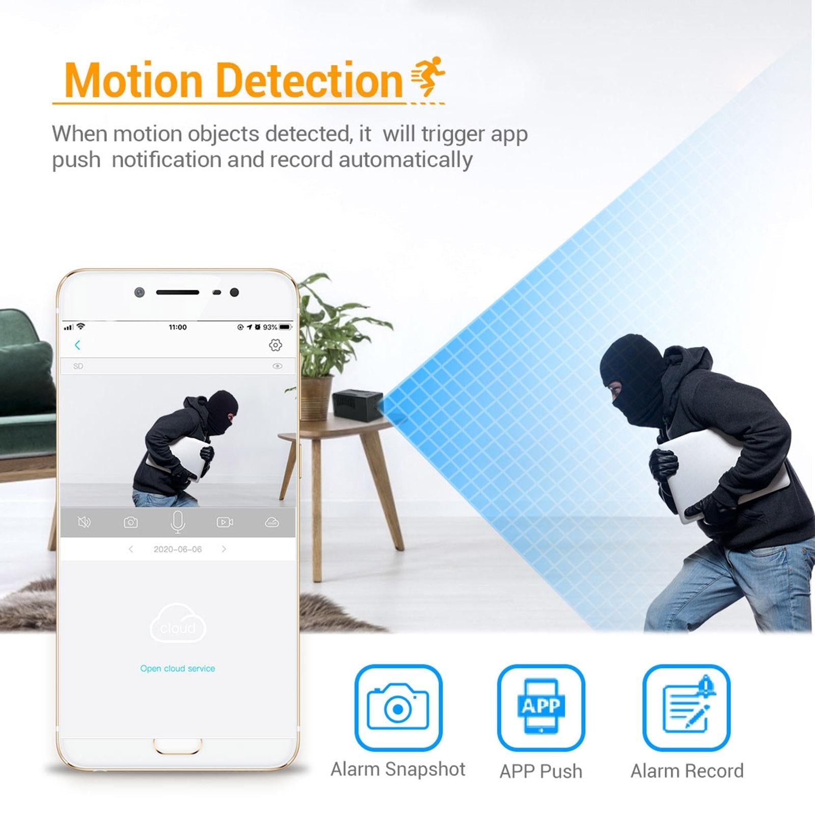 Smart Wifi Ip Camera With 1080P Hd Night Vision Two-Way Audio Motion Detection And Tf Card Support-1915196609931644935