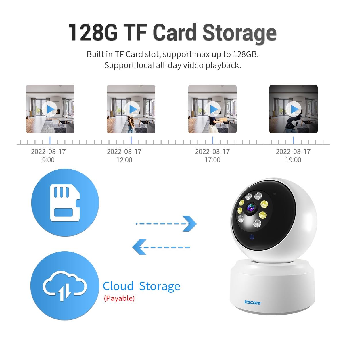 1080P Dual-Band Wifi Ip Camera With Night Vision Motion Detection Auto Tracking Tf Card And Two-Way Audio-1915196612536307719