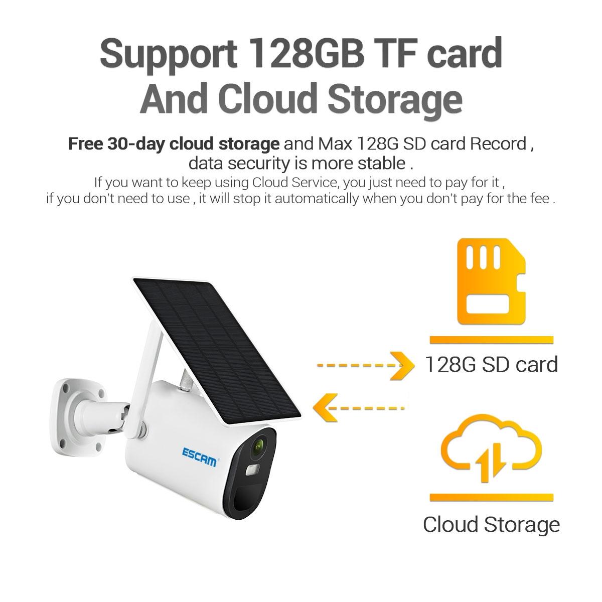 Solar Panel 4G Hd 1080P Ip Camera-1915197072680816647