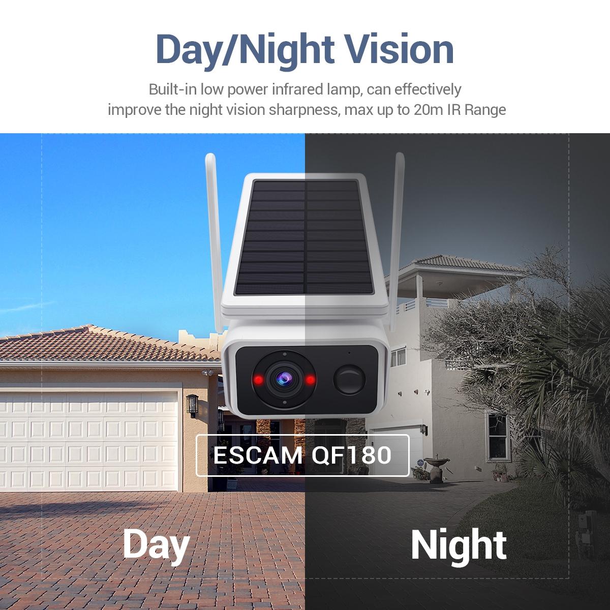 Wireless Solar Ip Camera - 3Mp H.265 No Battery White-1915196627149262854