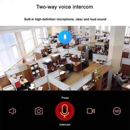 360 Degree Panoramic Hd Wifi Ip Camera With Motion Detection & Night Vision - Tf Card Support 64Gb Max-1915198233827741698