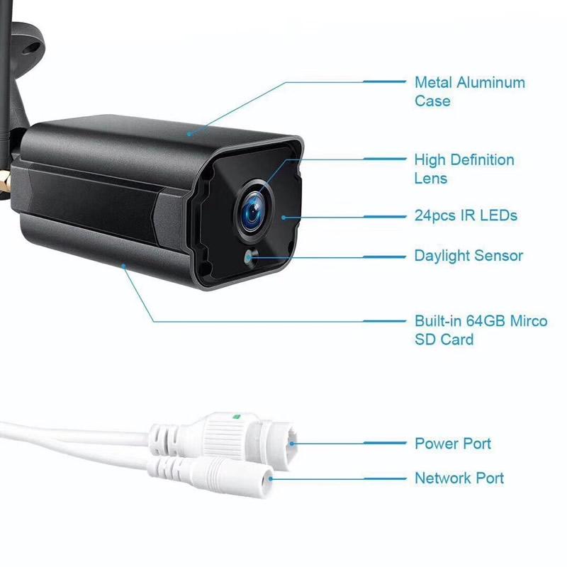 Wireless Hd Ip Camera With Motion Detection & Night Vision - 64Gb Tf Card Support-1915198060238082050