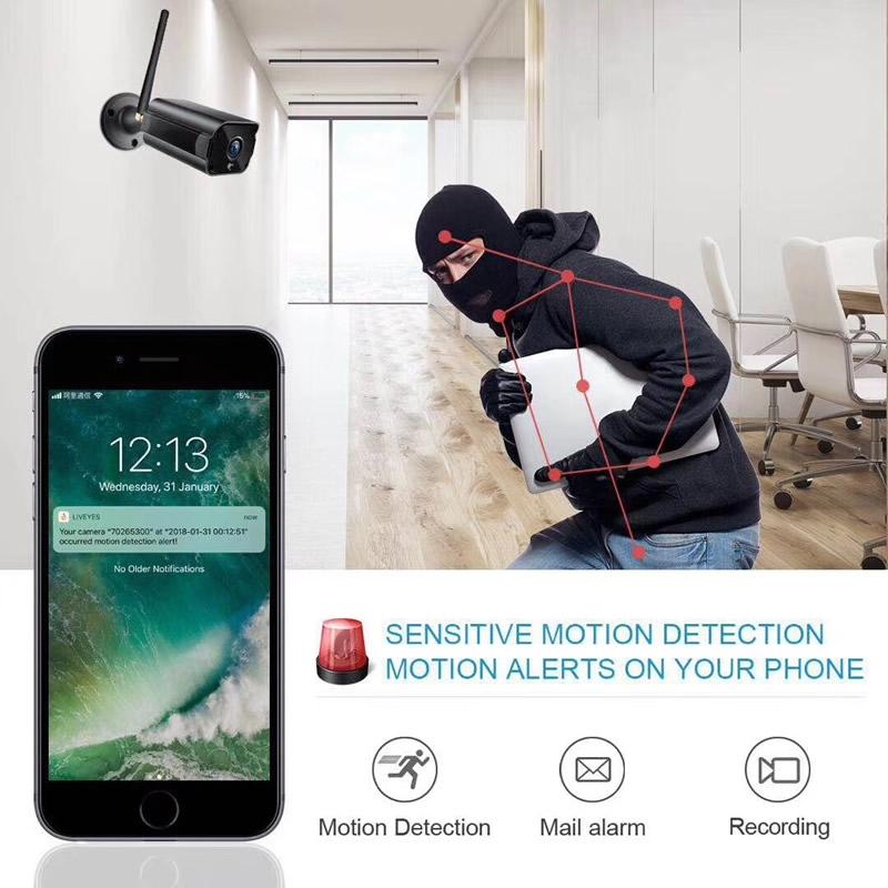 Wireless Hd Ip Camera With Motion Detection & Night Vision - 64Gb Tf Card Support-1915198060238082053