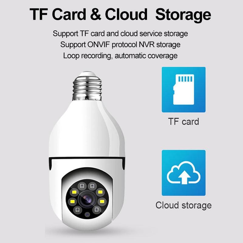 2Mp 5G Dual Frequency Bulb Camera With Two-Way Voice Intercom - White-1915196635546259459