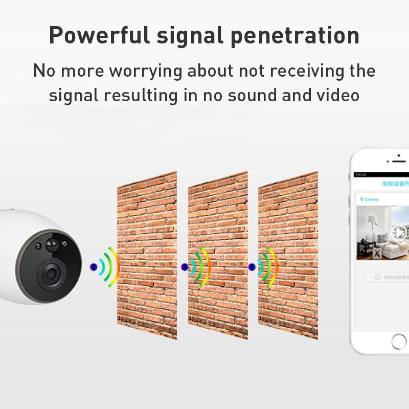 Smart Wifi Camera With Night Vision & Two-Way Audio - White Tripod Support-1915196627711299588