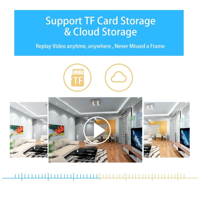 Smart Wifi Security Camera With Pan-Tilt 3.0Mp Tf Card Two-Way Audio Motion Detection Night Vision-1915196616202129412