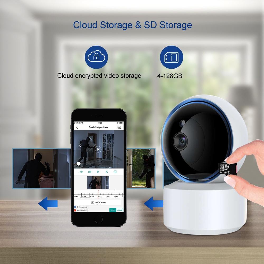 360 Degree Wifi Smart Security Camera With 3.0Mp Resolution Tf Card Support Two-Way Audio Motion Detection And Night Vision-1915196617452032008