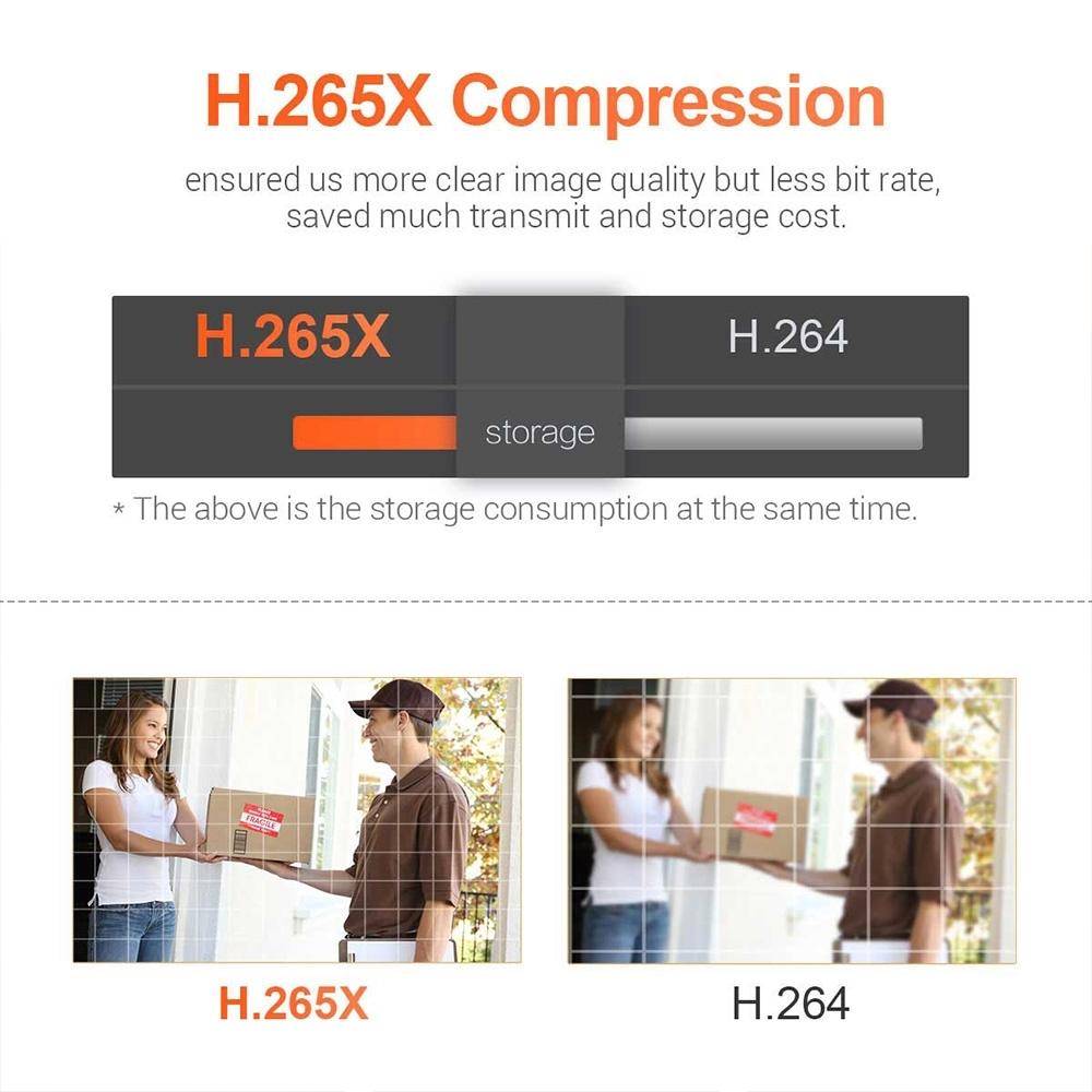 1080P Wifi Ip Camera With Pan / Tilt Humanoid Detection Night Vision Waterproof Tf Card Two-Way Audio-1915196617762410505