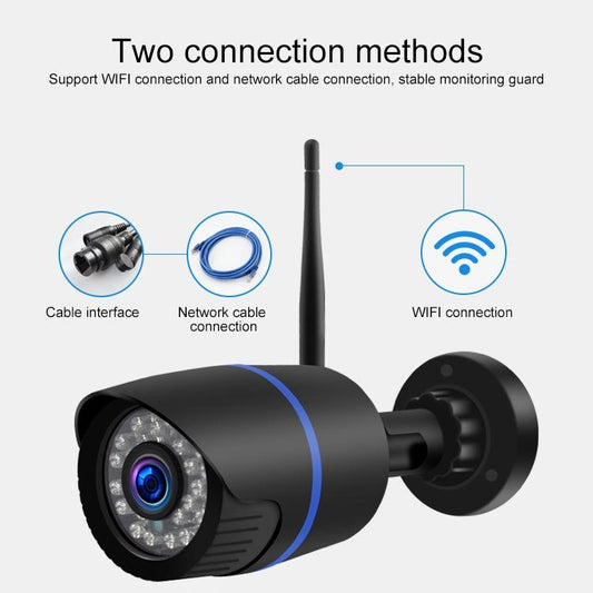 1080P Hd Wireless Ip Camera With 2.0Mp Motion Detection Two-Way Audio Night Vision & Tf Card Support-1915196610493681666