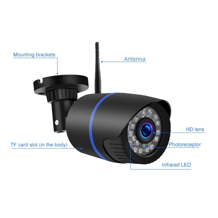 1080P Hd Wireless Ip Camera With 2.0Mp Motion Detection Two-Way Audio Night Vision & Tf Card Support-1915196610493681671