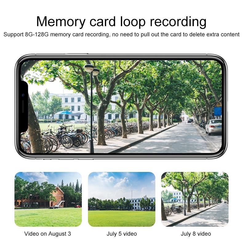 Wireless Ip Camera With 1080P Hd Motion Detection Night Vision And Tf Card Support-1915196611441594371