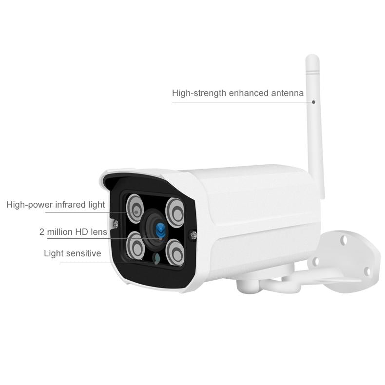 Wireless Ip Camera With 1080P Hd Motion Detection Night Vision And Tf Card Support-1915196611441594374
