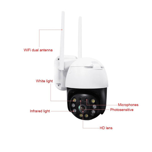 Waterproof 360 Degree Ptz Wifi Camera With 1080P Resolution 3.0Mp Lens Two-Way Voice Motion Detection And 128Gb Tf Card-1915196618534162433
