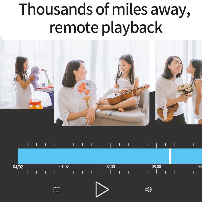 Waterproof Panoramic Ptz Wifi Camera With Dual Lens 1080P Resolution Two-Way Voice Intercom Smart Alarm And Video Playback. Supports Day / Night Full Colour And 128Gb Tf Card.-1915196619142336516