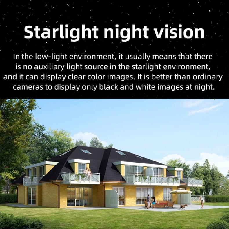 Wireless Solar Ip Camera With 1080P Hd Motion Detection Night Vision And Tf Card Support-1915197760865439750