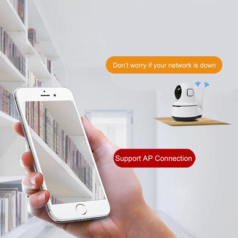 1080P Wireless Ip Camera With Motion Detection & Night Vision-1915196614486659075