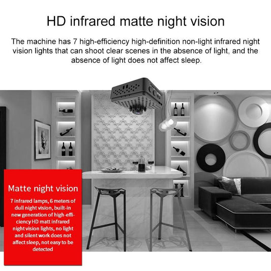 1080P Hd Wifi Mini Security Camera With Wide Angle Motion Detection Night Vision & Tf Card Support-1915198002960666626