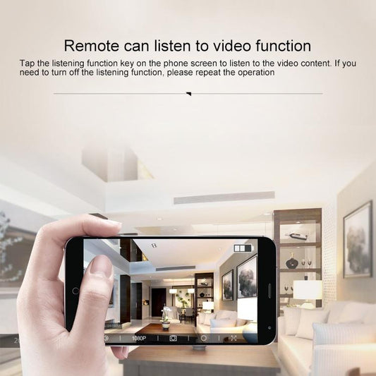 Mini Wifi Camera With 1080P Hd Night Vision & Remote Control-1915196619452715010