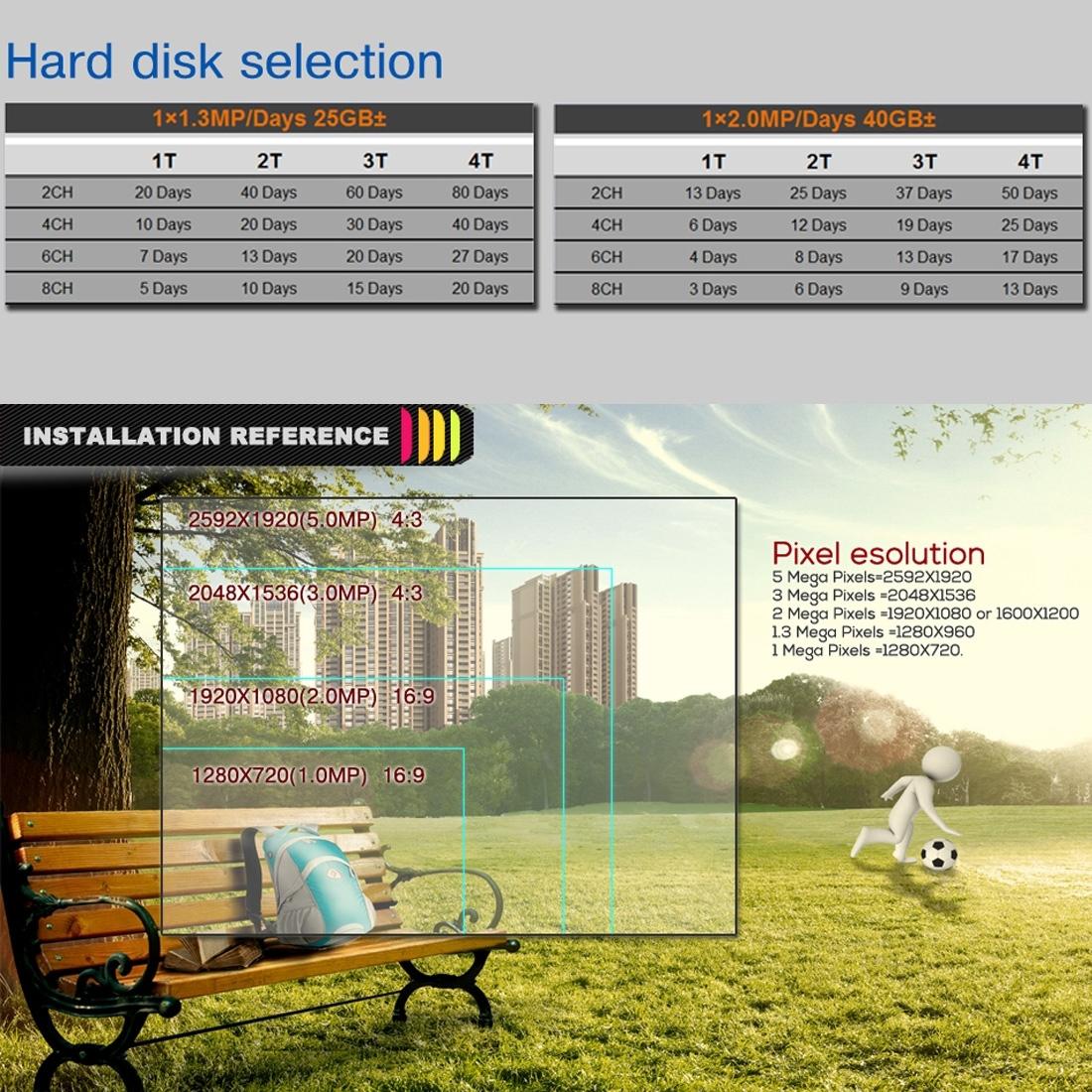 Waterproof Ahd Camera With 2Mp Sensor And Night Vision-1915196718627033096