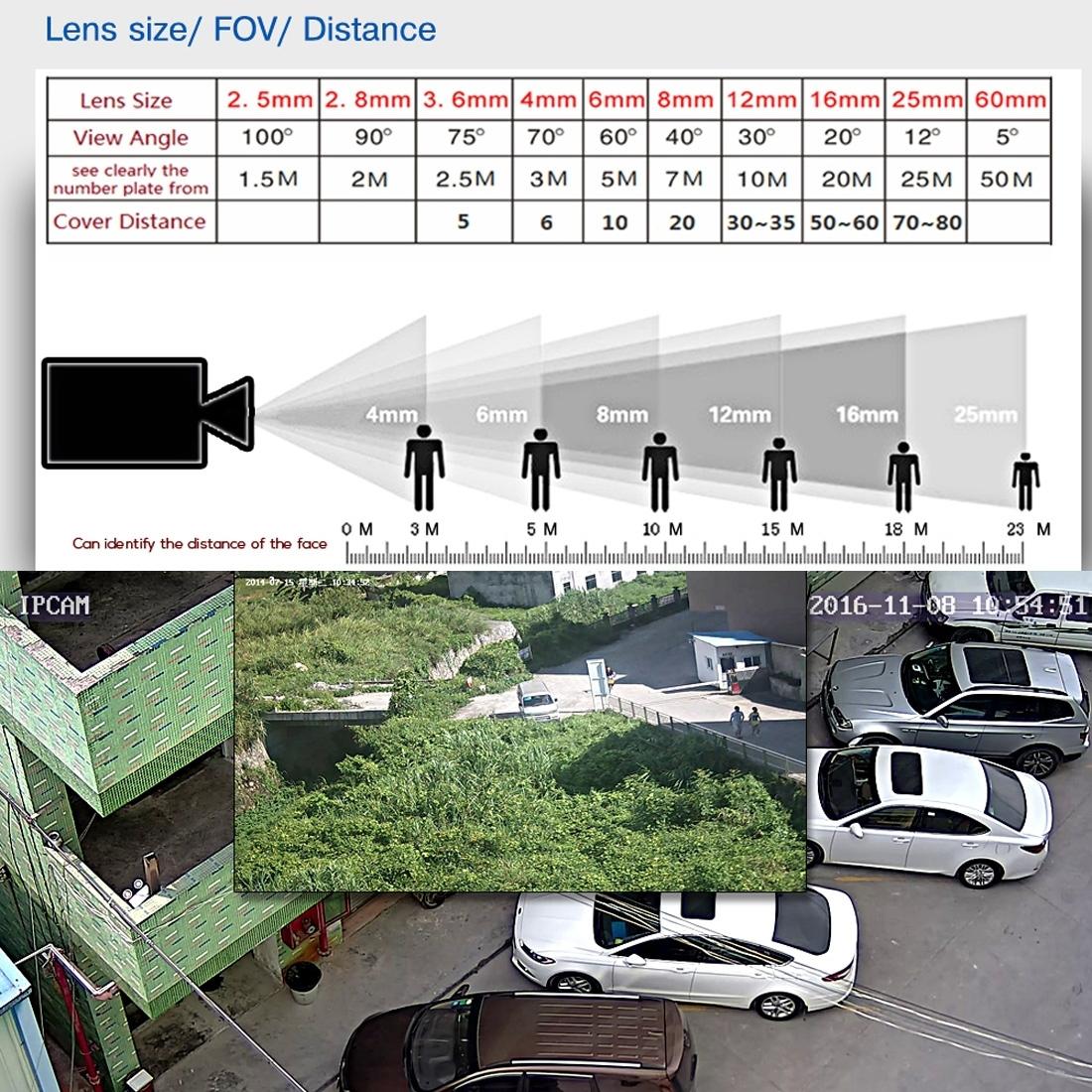 Waterproof Ahd Camera With 2Mp Sensor And Night Vision-1915196718627033097