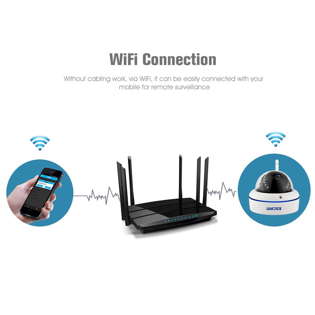 Waterproof Wifi Security Camera With Motion Detection And Night Vision - 1080P Hd P2P Private Cloud Ip66 10M Ir Distance-1915196614641848324