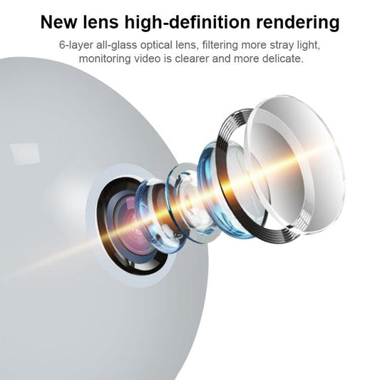 Universal Panoramic Light Bulb Camera - Hd Monitoring-1915197107002806274