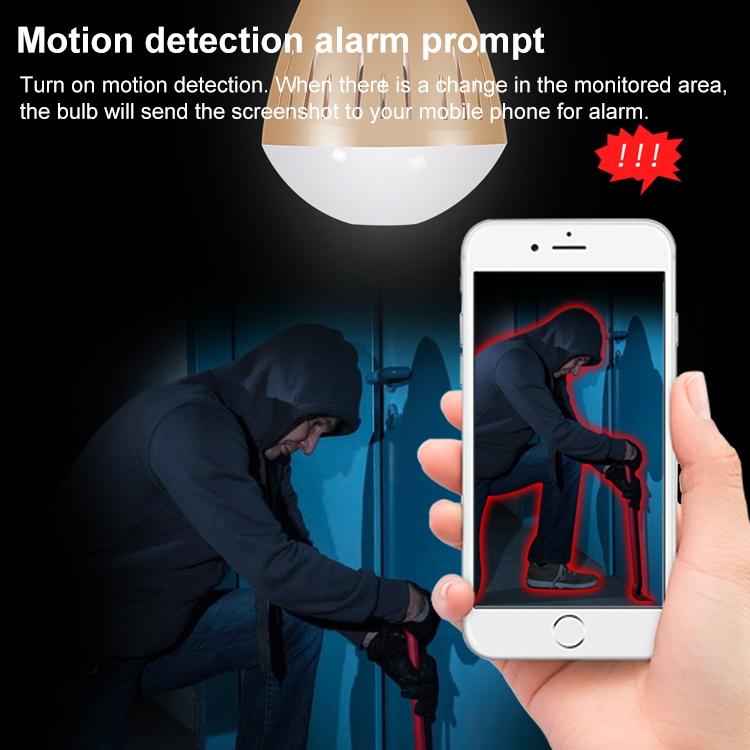 Universal Panoramic Light Bulb Camera - Hd Monitoring-1915197107002806277