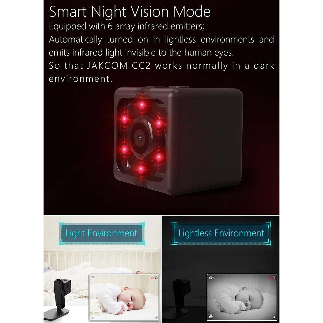 Smart Mini Camera With Night Vision & Motion Detection - 1080P Hd-1915196792107044867