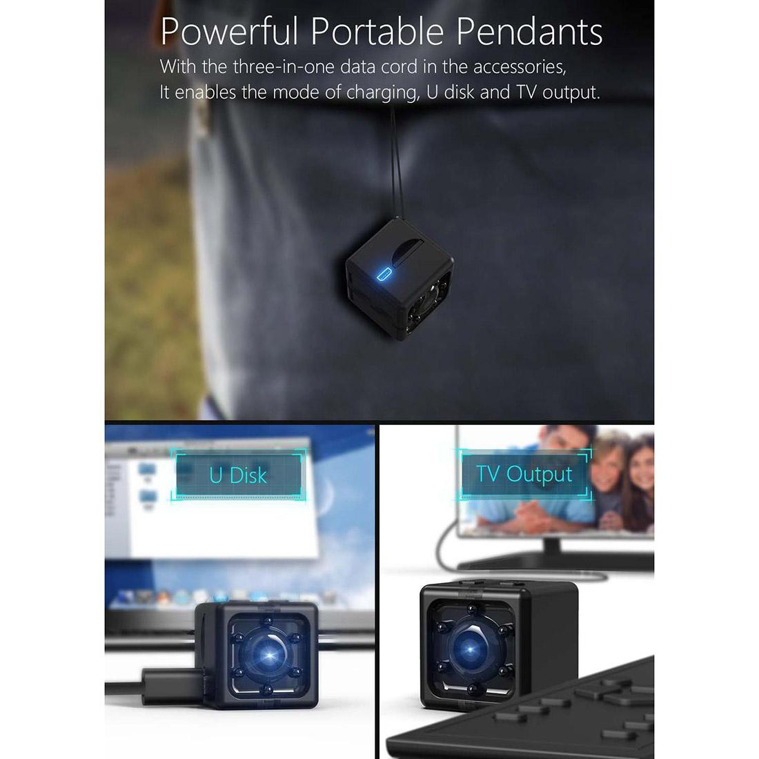 Smart Mini Camera With Night Vision & Motion Detection - 1080P Hd-1915196792107044873