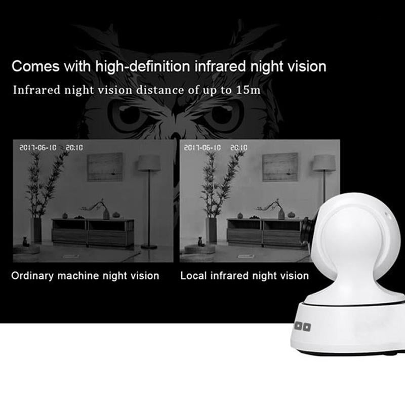 720P Smart Wifi Monitor Camera With 100W Wide Angle Lens Night Vision & Tf Card Expansion-1915196642512998404