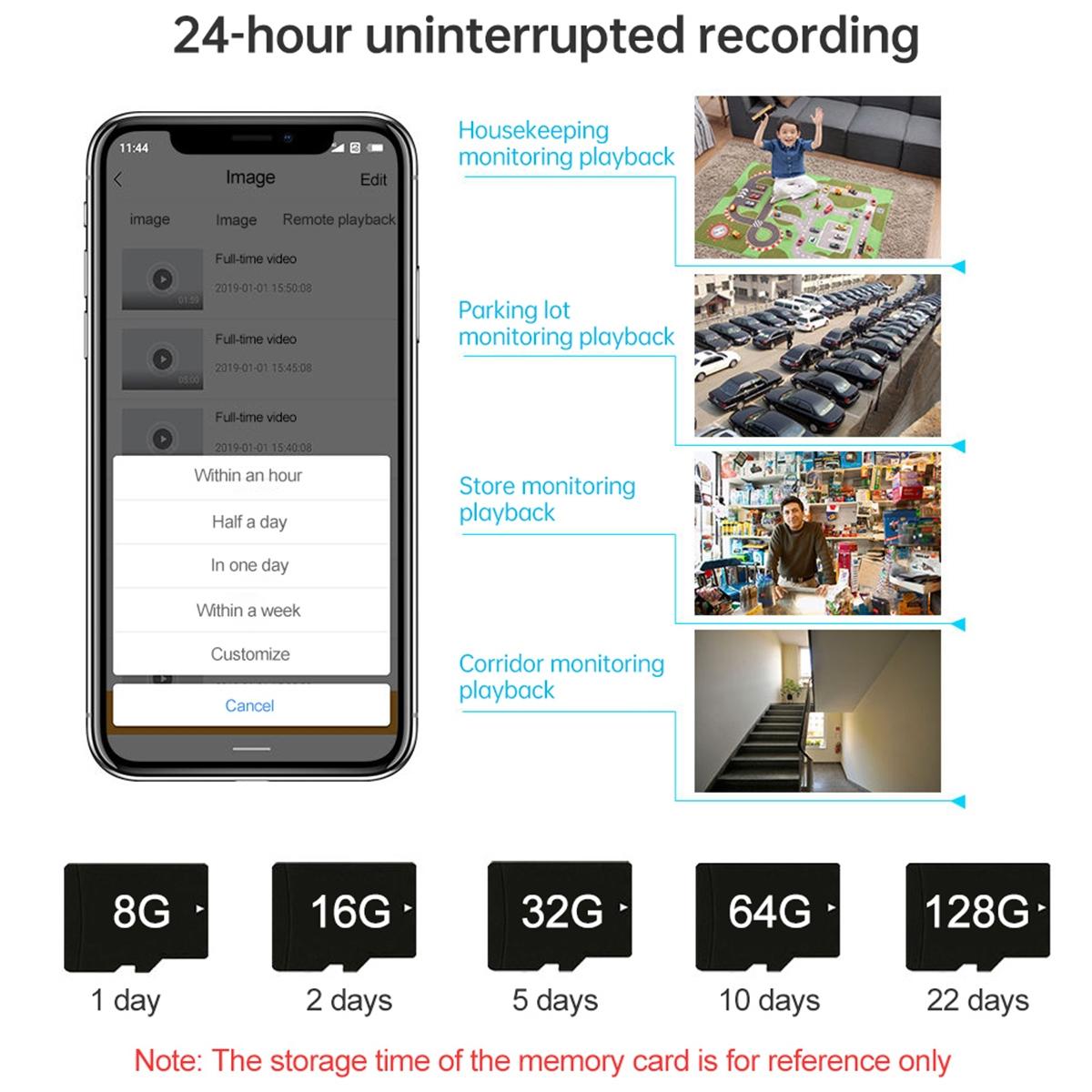 Full Hd Solar Wifi Camera With Pir Alarm And Night Vision-1915197721346707464